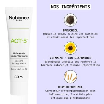 ACT-5-Intense Anti-Imperfection 30ml Care